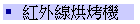 ~uMN