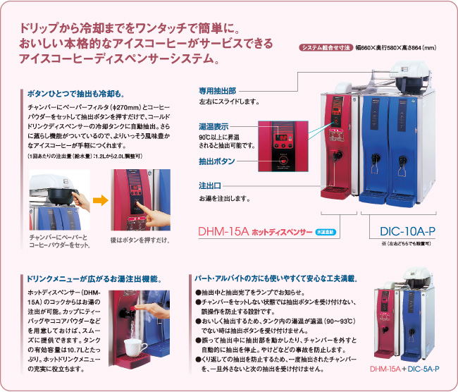 けとコック
