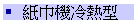 ȤyN